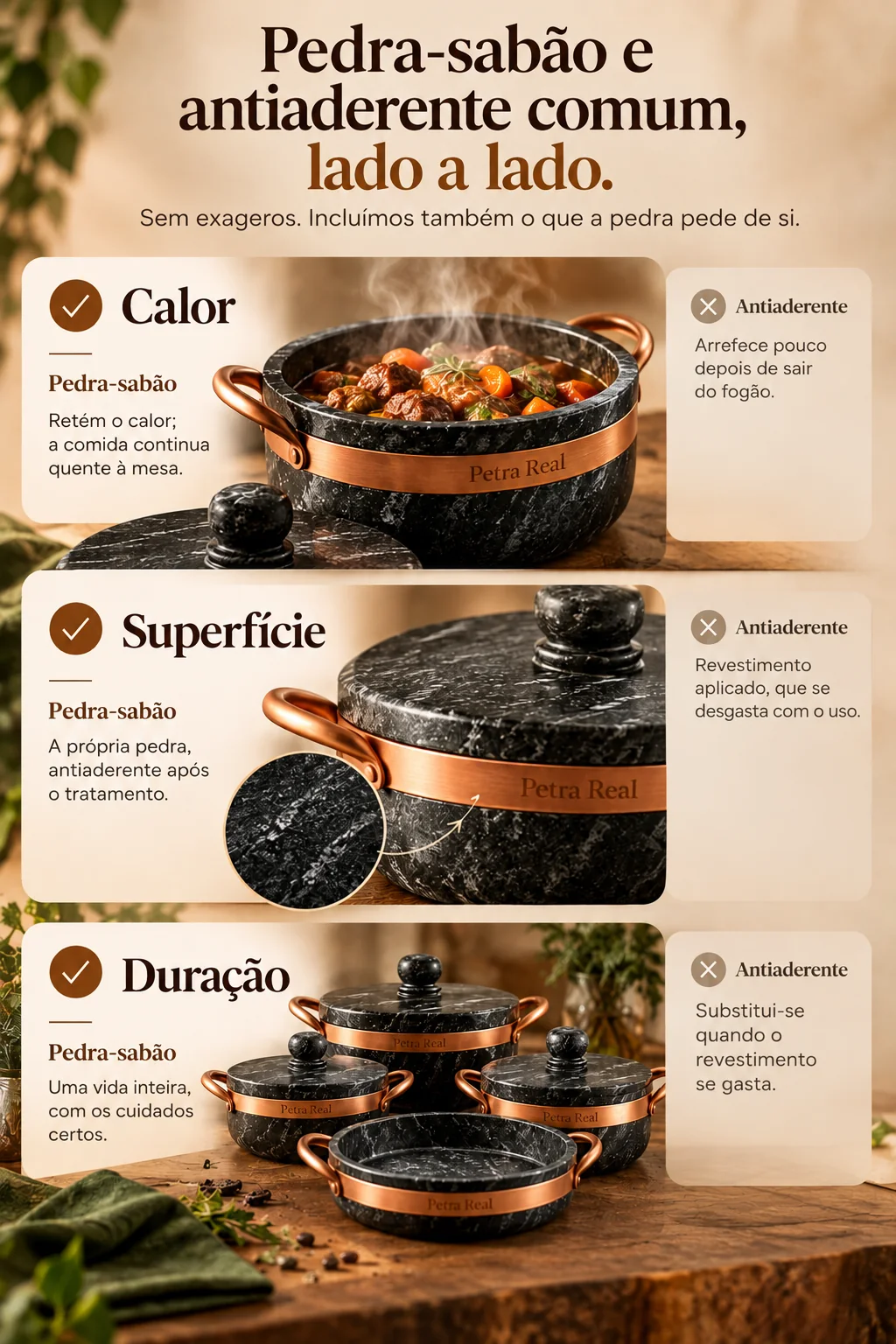 Comparativo entre pedra-sabão Petra Real e antiaderente comum. Calor: a pedra-sabão retém o calor e a comida continua quente à mesa; o antiaderente arrefece pouco depois de sair do fogão. Superfície: na pedra-sabão é a própria pedra, antiaderente após o tratamento; o antiaderente tem um revestimento aplicado, que se desgasta com o uso. Duração: a pedra-sabão dura uma vida inteira com os cuidados certos; o antiaderente substitui-se quando o revestimento se gasta.
